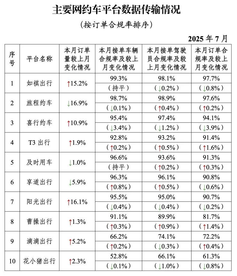 Hale Hale Online的监督信息交互系统在7月收