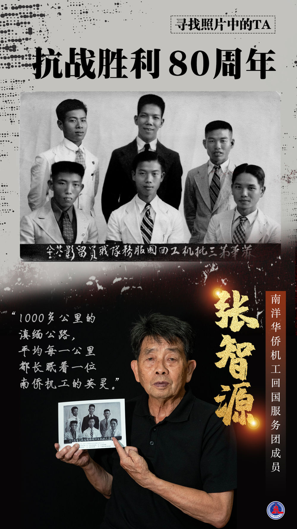 在图片中寻找TA。反日战争胜利80周年|回中国！保