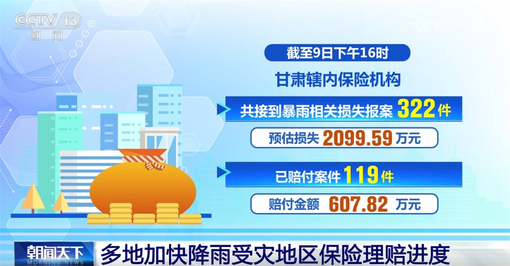 “必须覆盖所有覆盖范围，可以覆盖快速的覆盖