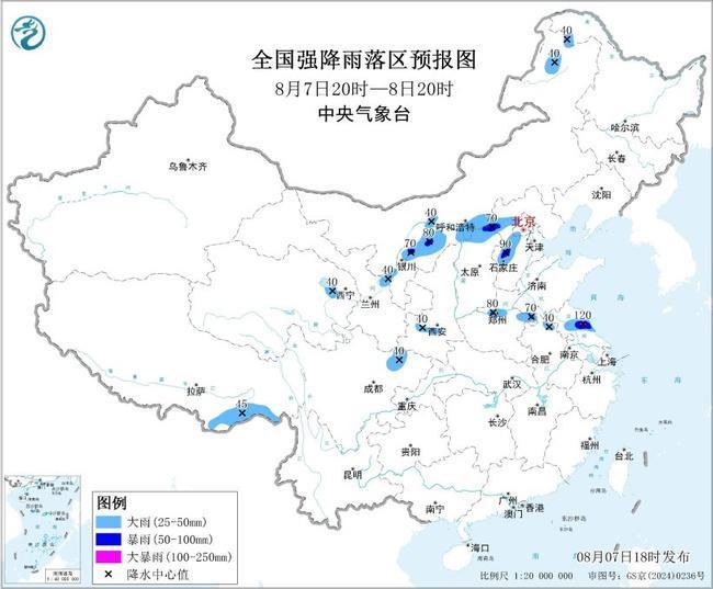 将同时发出三个警告。您应该注意这些领域的旅