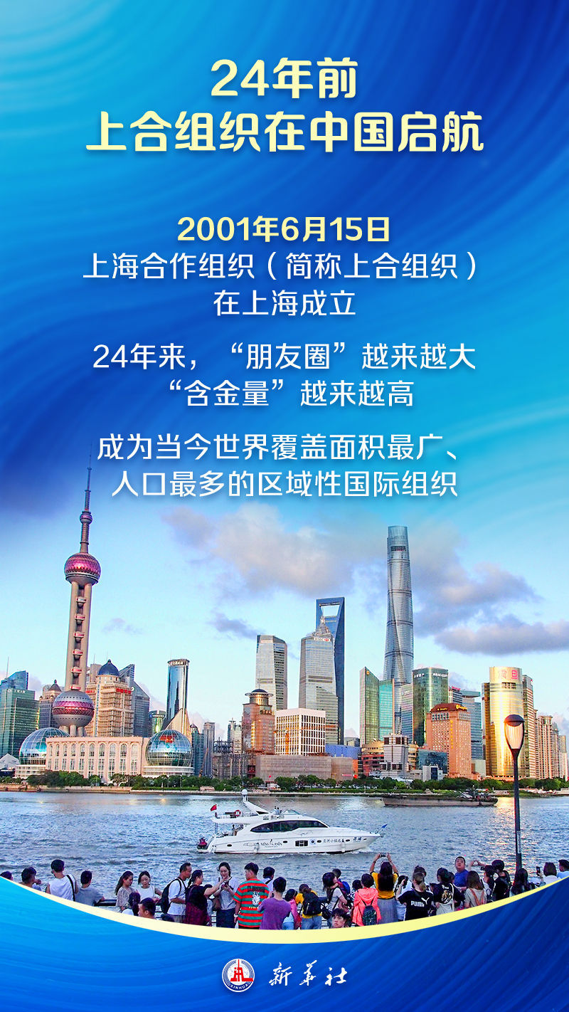 海报| SCO在这里！