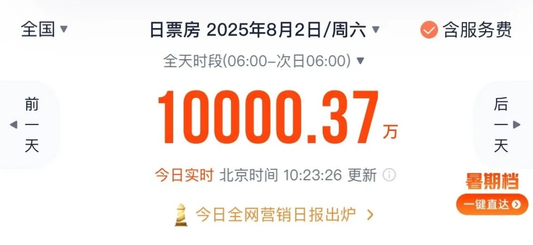 出租车收入在4.5小时内超过1亿！