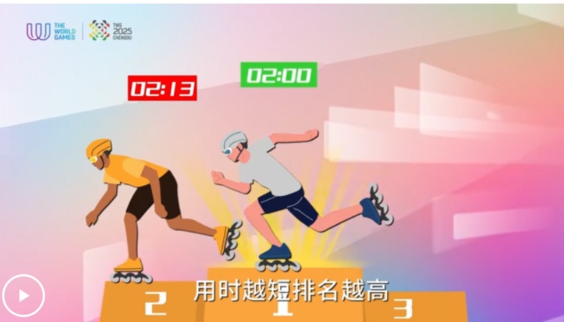 成都世界运动会丨3分钟以了解世界运动会溜冰活