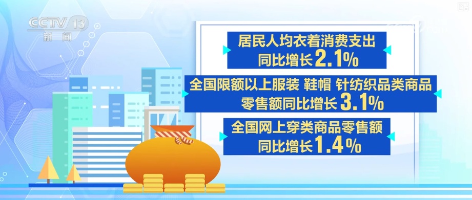 公司拥有竞争性的“魔法武器，并将自己沉浸在