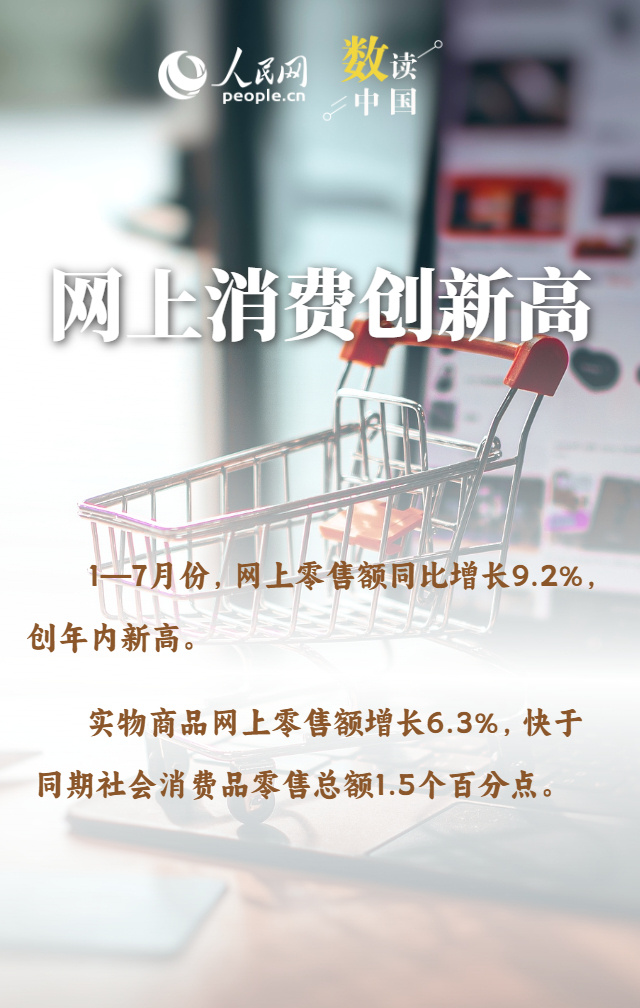 六个数据集使我感到我国家的消费市场很强大，