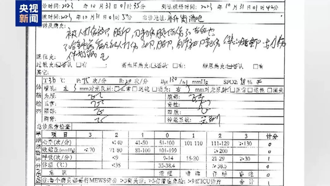 博客作者抱怨说，“医院收取没有医学道德的随