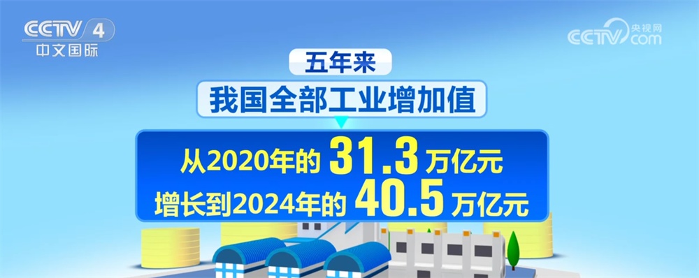 “大国的重型武器”进入