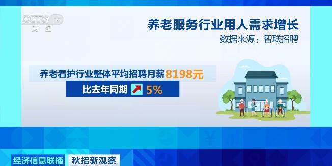 青春力量注入“夕阳产业” 年轻人成养老服务“主力军”(图7)