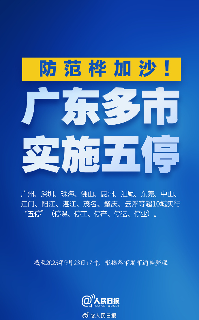 防止台风“ Birgaza”！广东的10多个城市已经实施