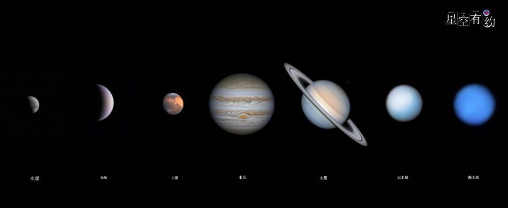 星空中有一个储备|海王星将再次露面！如何看