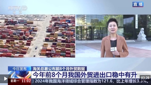 在最初的8个月中，我国对外贸易的进出口的亮点和亮点是什么？显示数据集