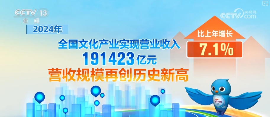 191420Ԫң趨һµĸߵ㣡оĻҵ֮Ļ