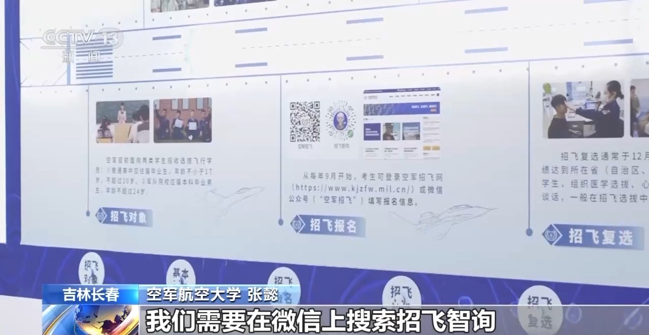 如何成为空军飞行员？空