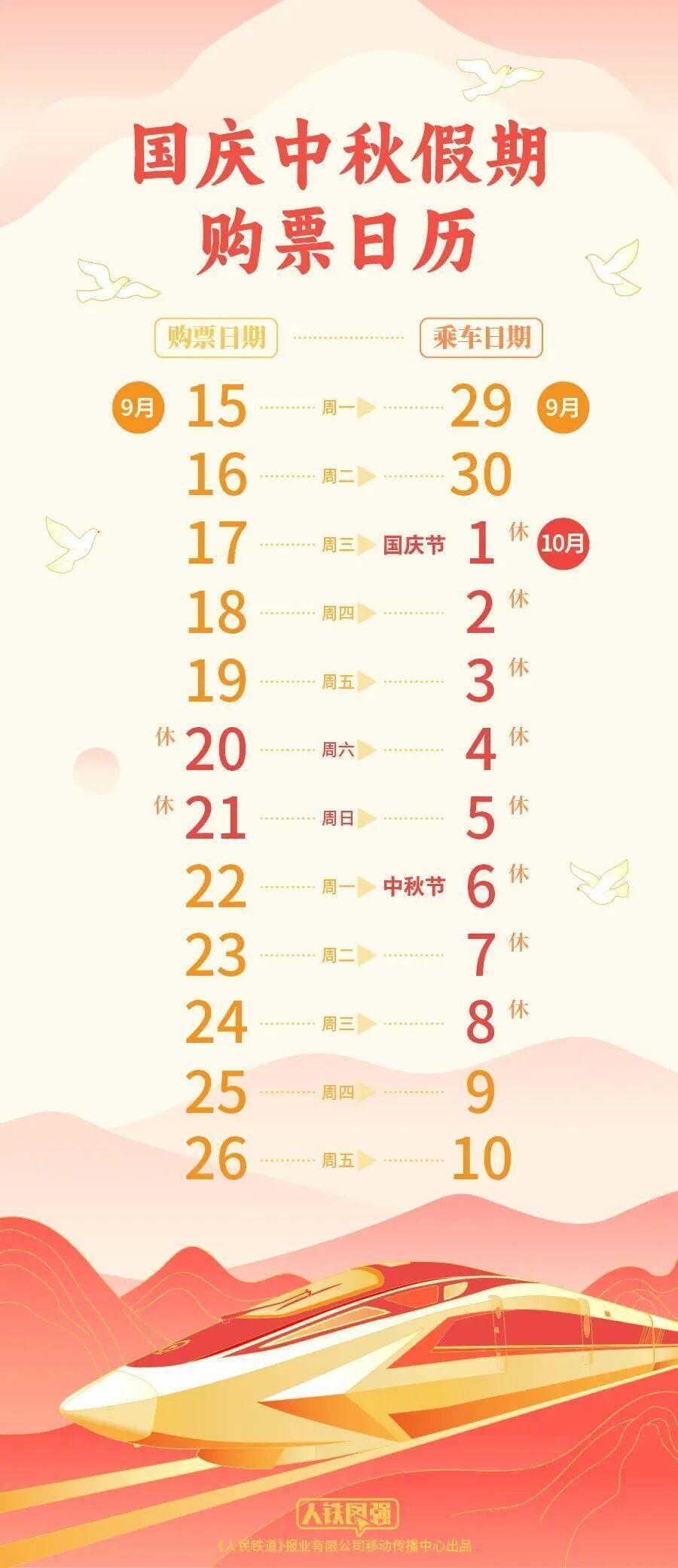 购买国庆火车和IOM节的门票。记住这些要