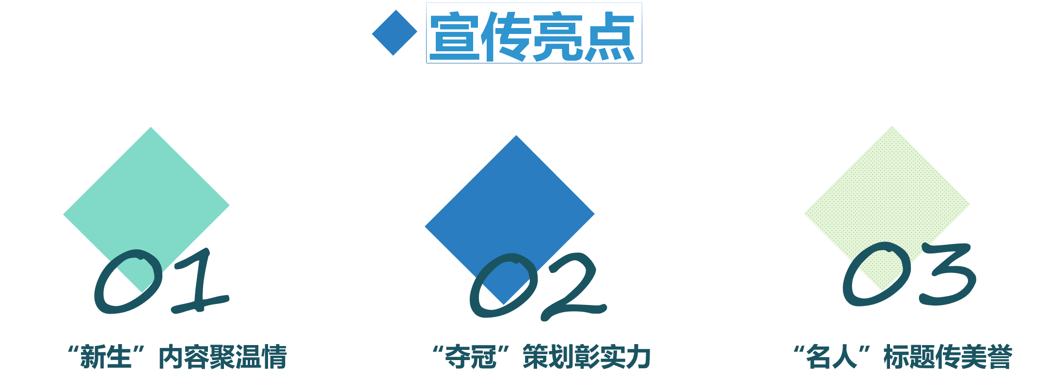 湖北教育的微信行动是八