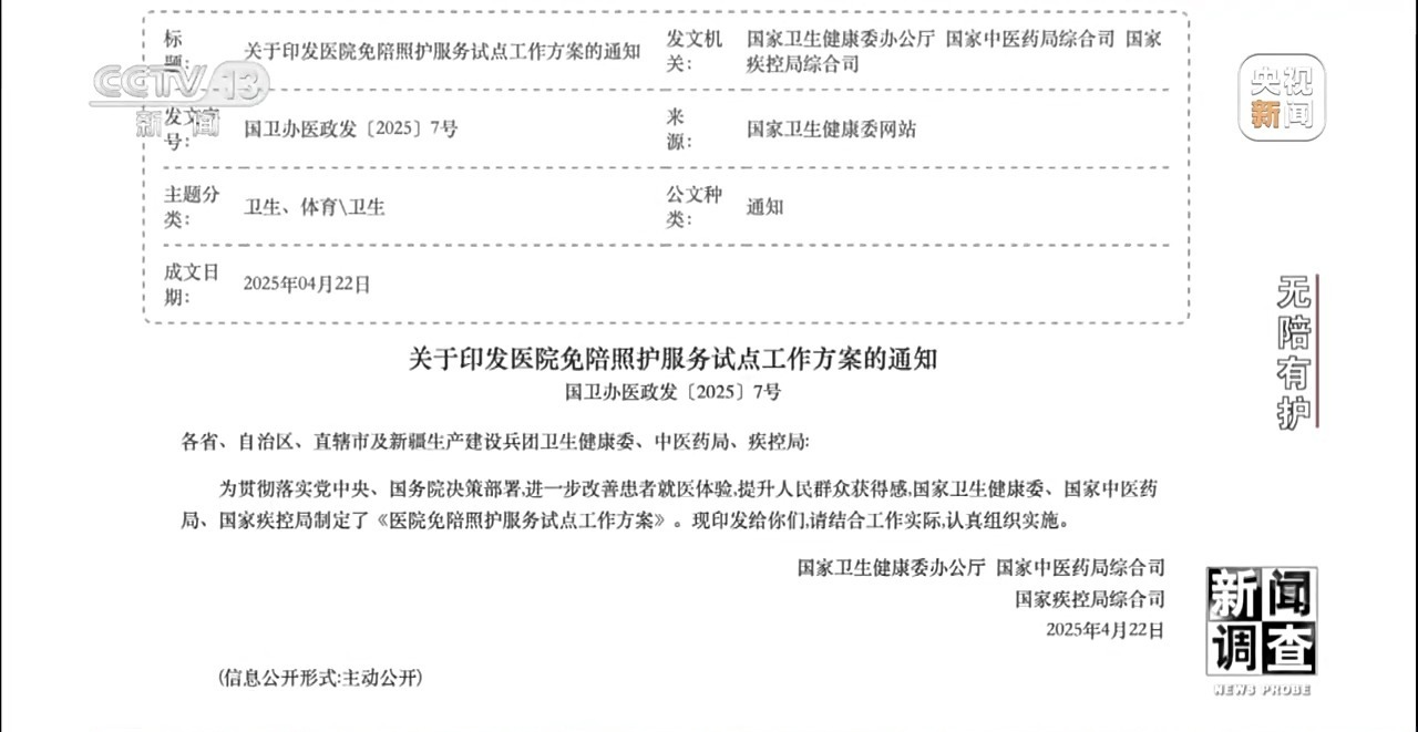 民意调查