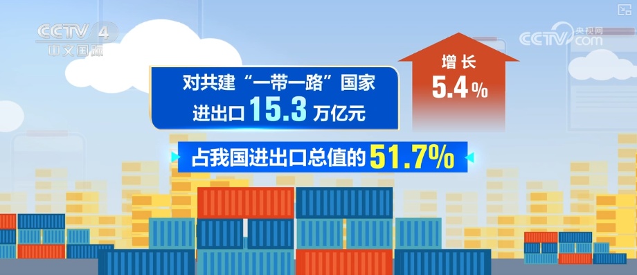 295.7亿元人民币，153亿元人民币，增长！