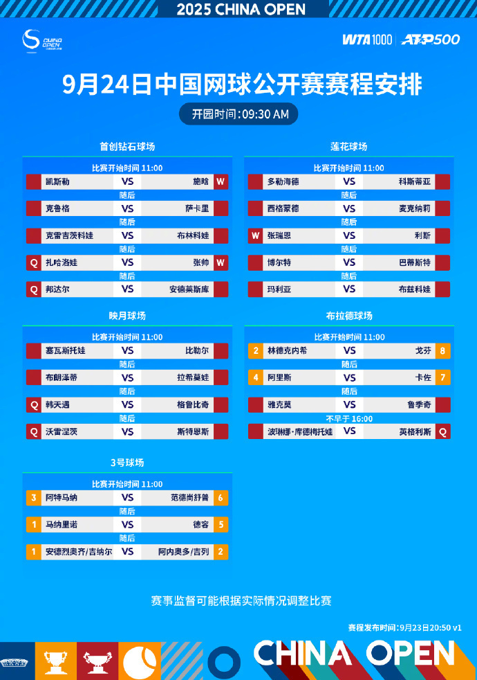 中国公开赛的第一天发布，张尚伊将与Zakhalova比