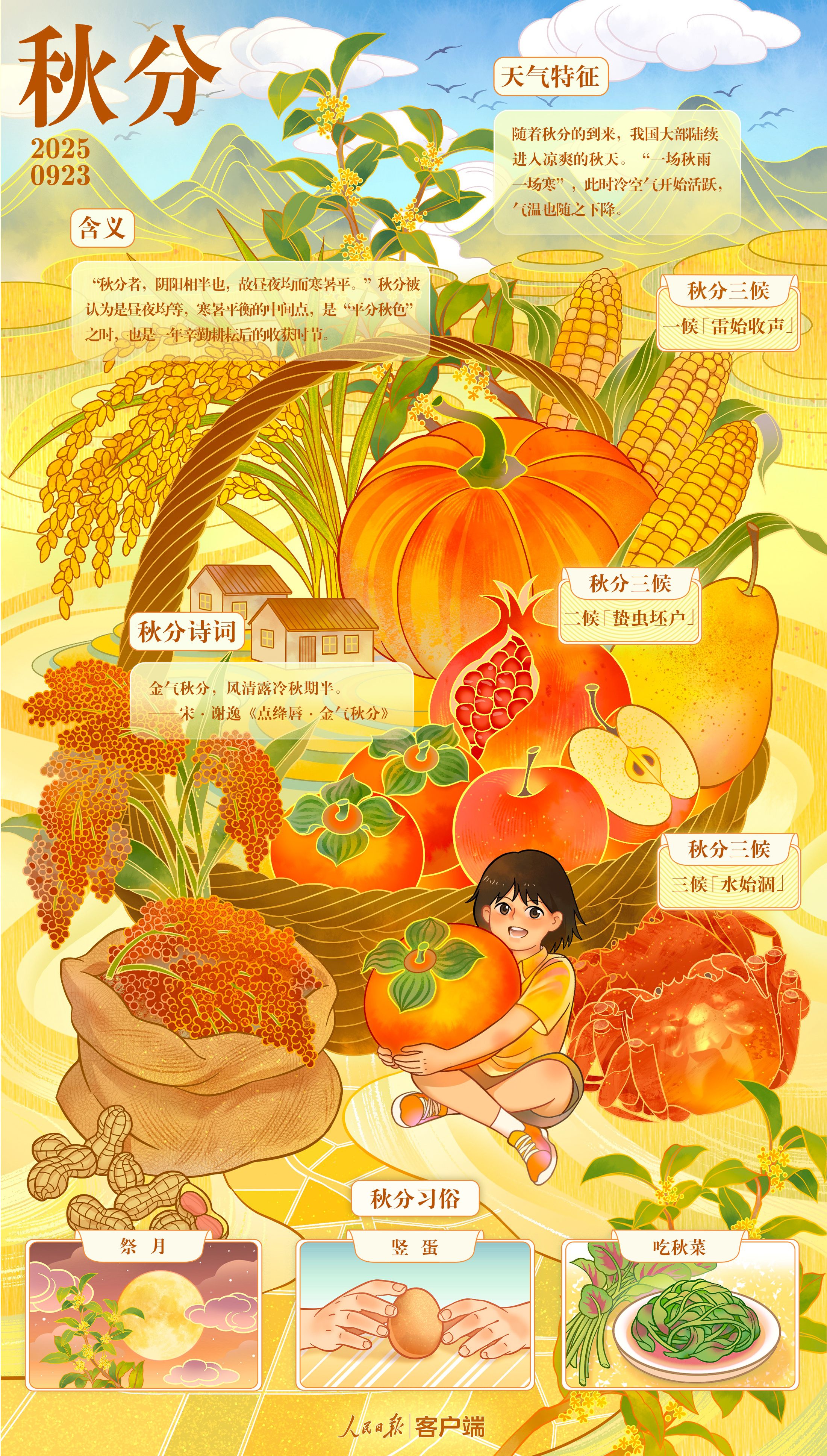 秋季秋：所有农作物都得到了奖励