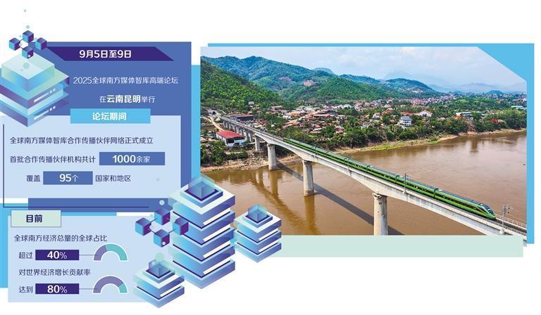 聚集南方的力量并共同创造一个更美好的未来：