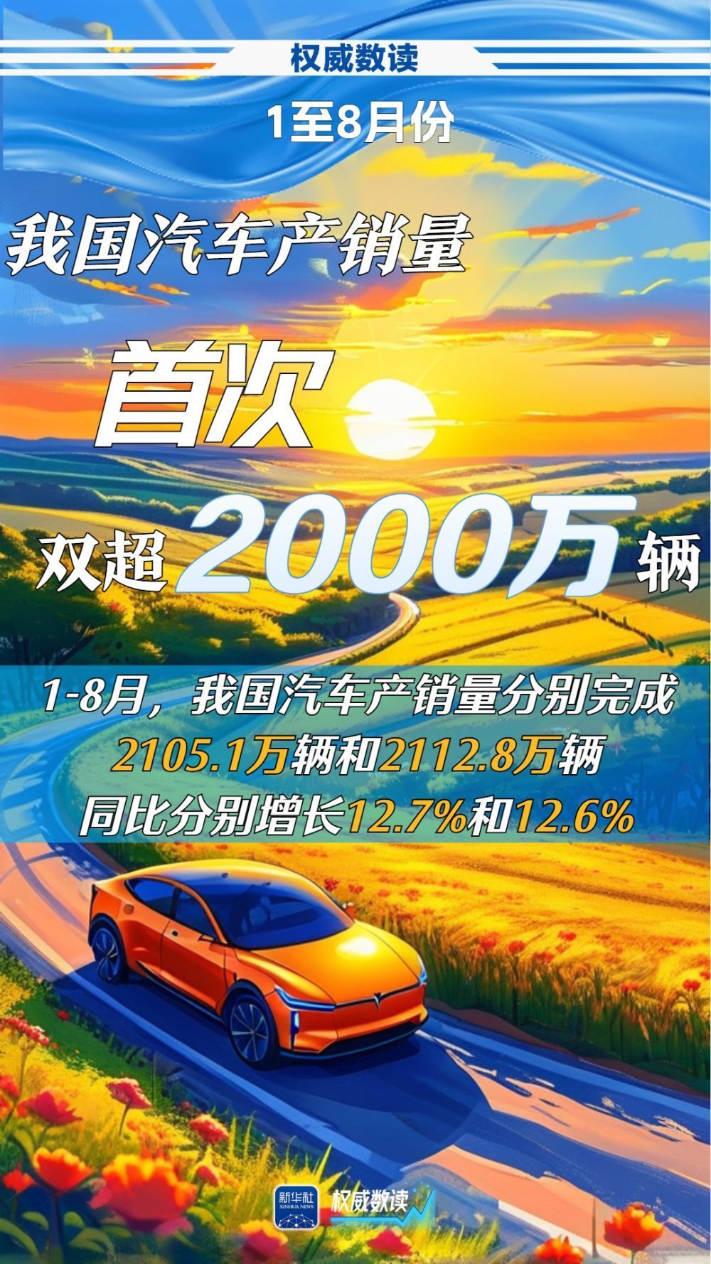 权威阅读|许多政策仍然是积