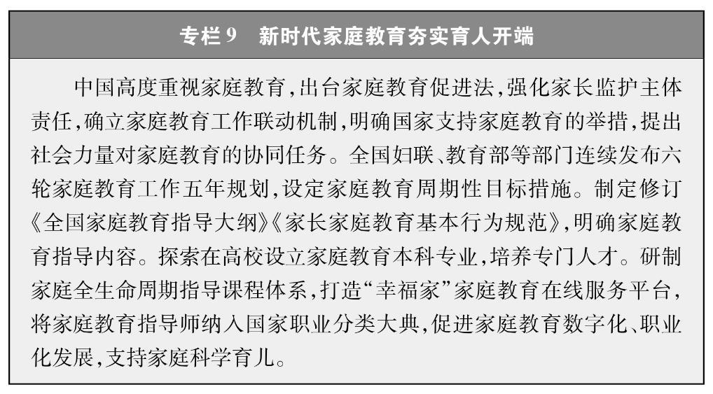 新时代中国推进妇女全面发展的实践与成就(图13)