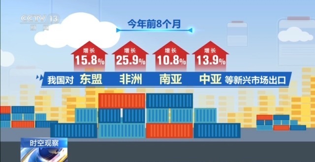 外贸数据是稳定的，并且进行了强烈的展览。我如何才能更加加强我国的外贸？