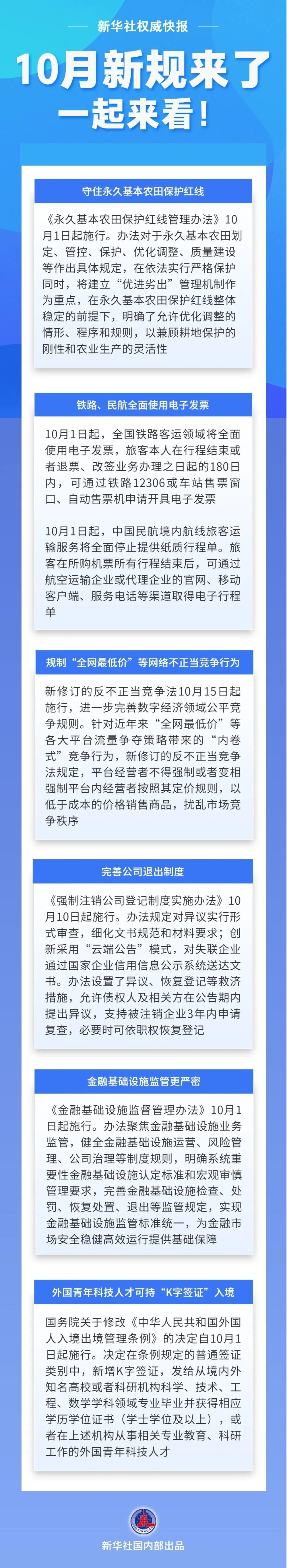 这些新法规将于10月生效