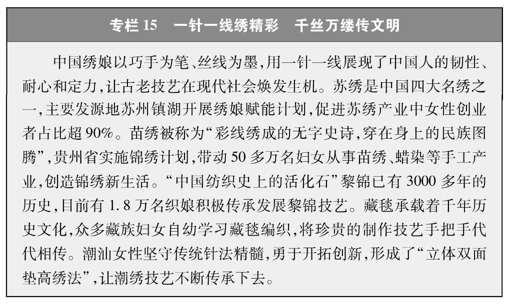 新时代中国推进妇女全面发展的实践与成就(图19)