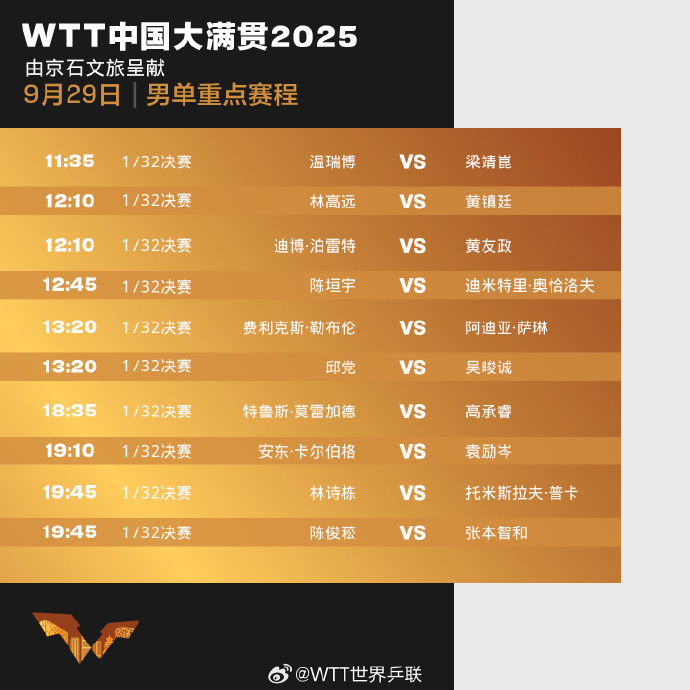WTTйʱ Wang GanyuLin Shidong