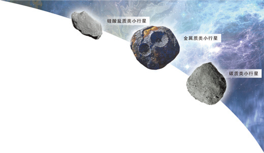翻译错误：Unexpected character encountered while parsing