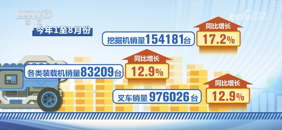 收入的“大头”来自海外市场。 “计数”以查看