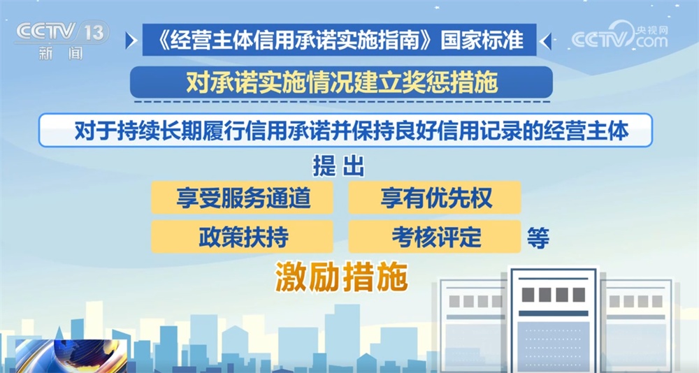 创建一个公平，公平的商业环境，以推出涉及信