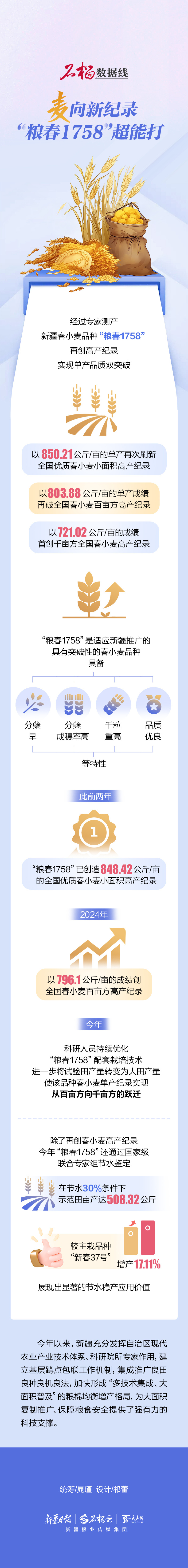 格拉纳达数据电缆