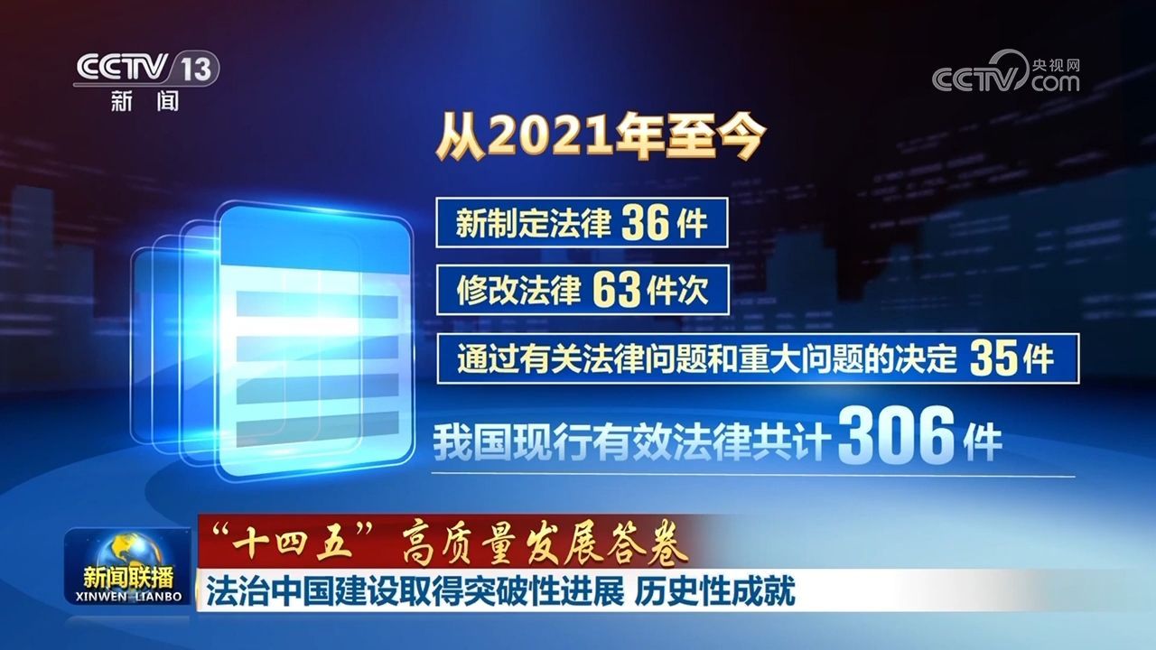 [第14五年计划的高质量发展反应]中国法治的创新
