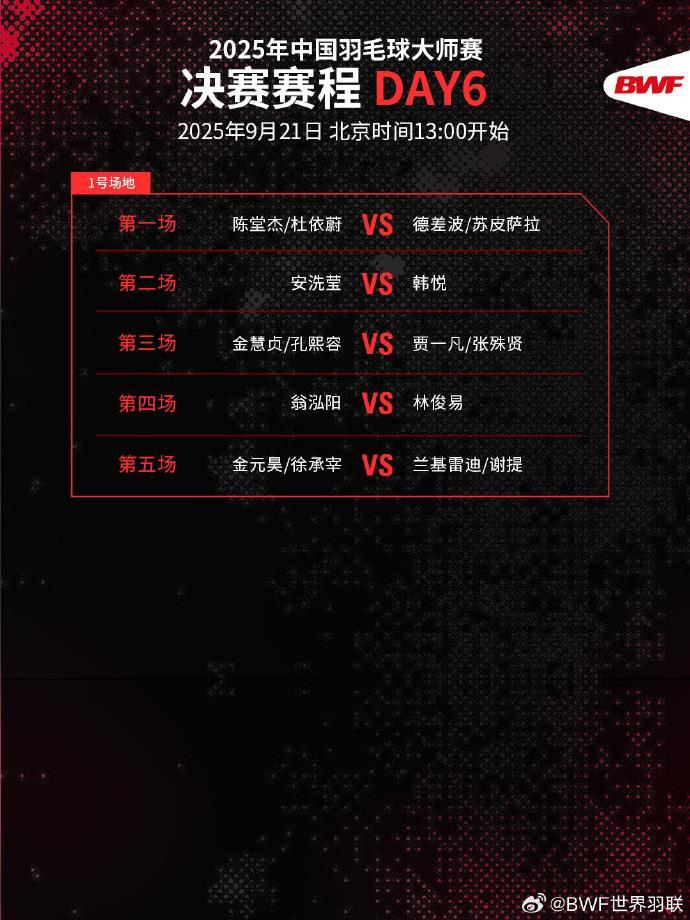 中国羽毛球大师进入最后一天，全国巴德明顿攻