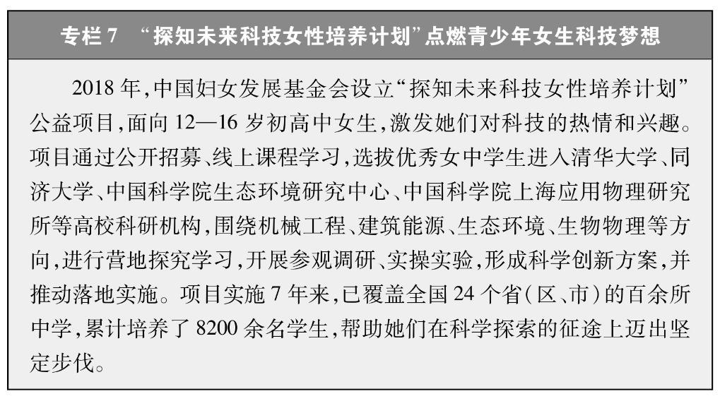 新时代中国推进妇女全面发展的实践与成就(图10)