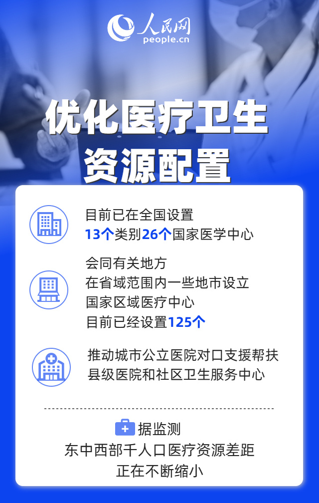 9个维度见证了我国家在改