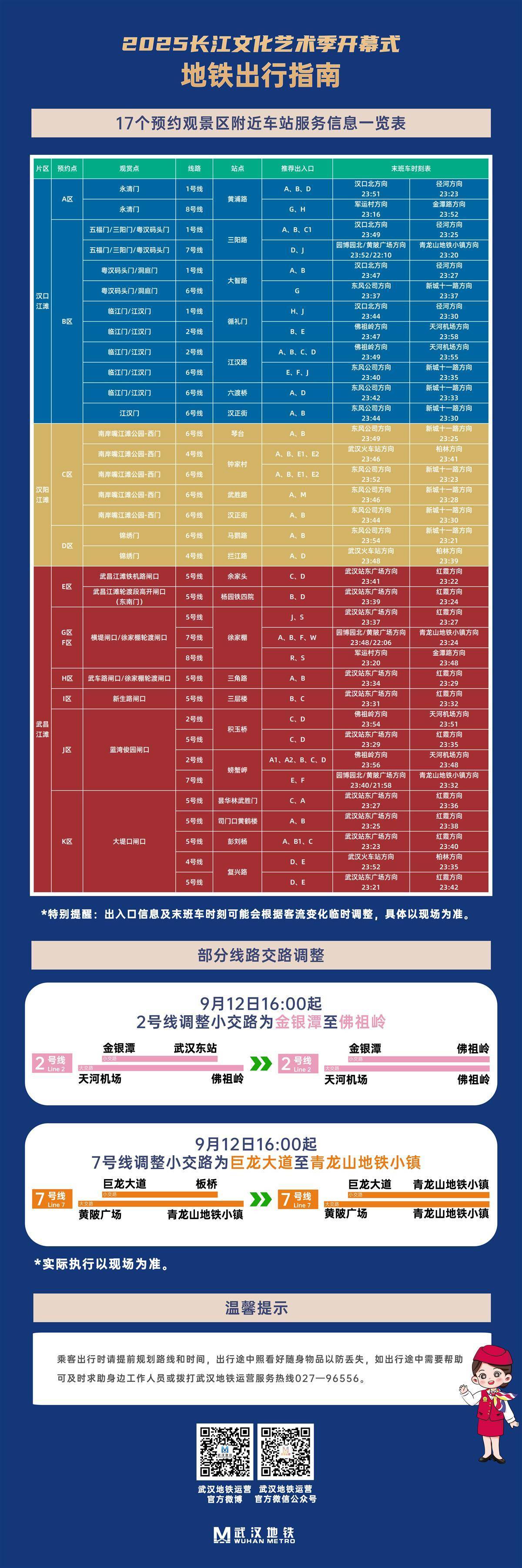 非常完整的指南！武汉地铁宣布了本赛季舞台区