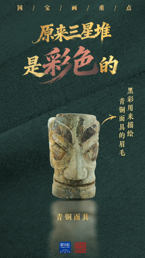 Sanxingdui，有新发现！