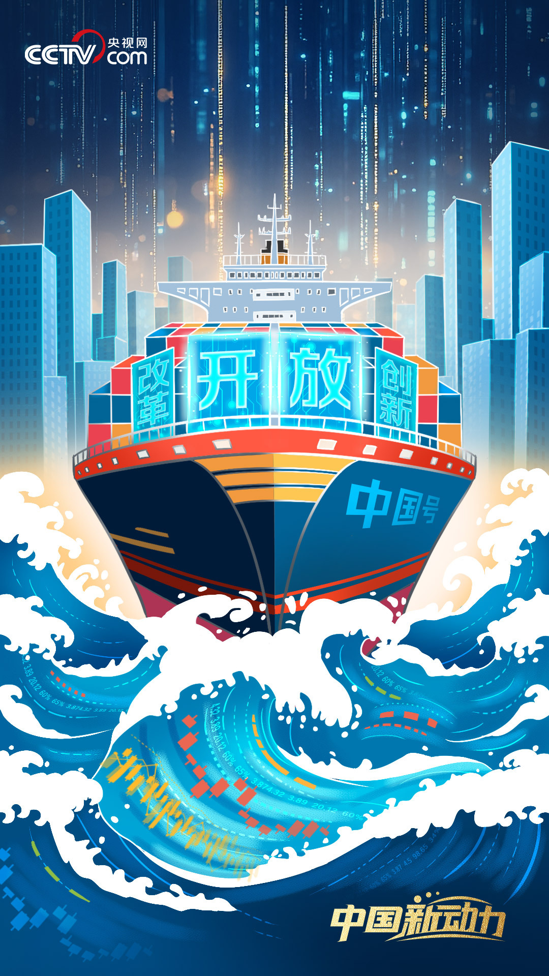 去新世界|刺激 - 在世界市场广阔的海洋中游泳