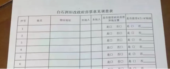 房屋门票放在“高频单词”中！在许多地方积极