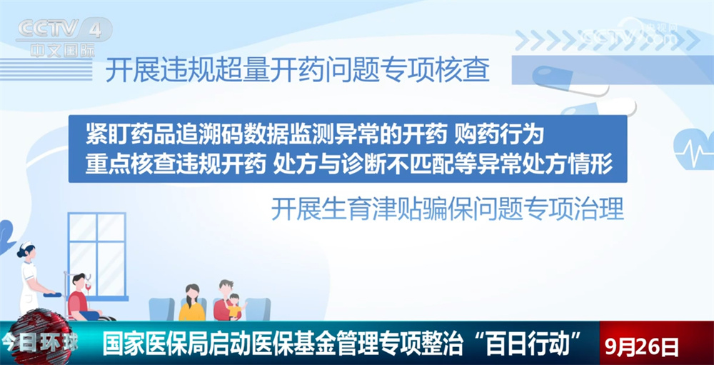 启动了“打击组合”，以解决医疗保险管理管理