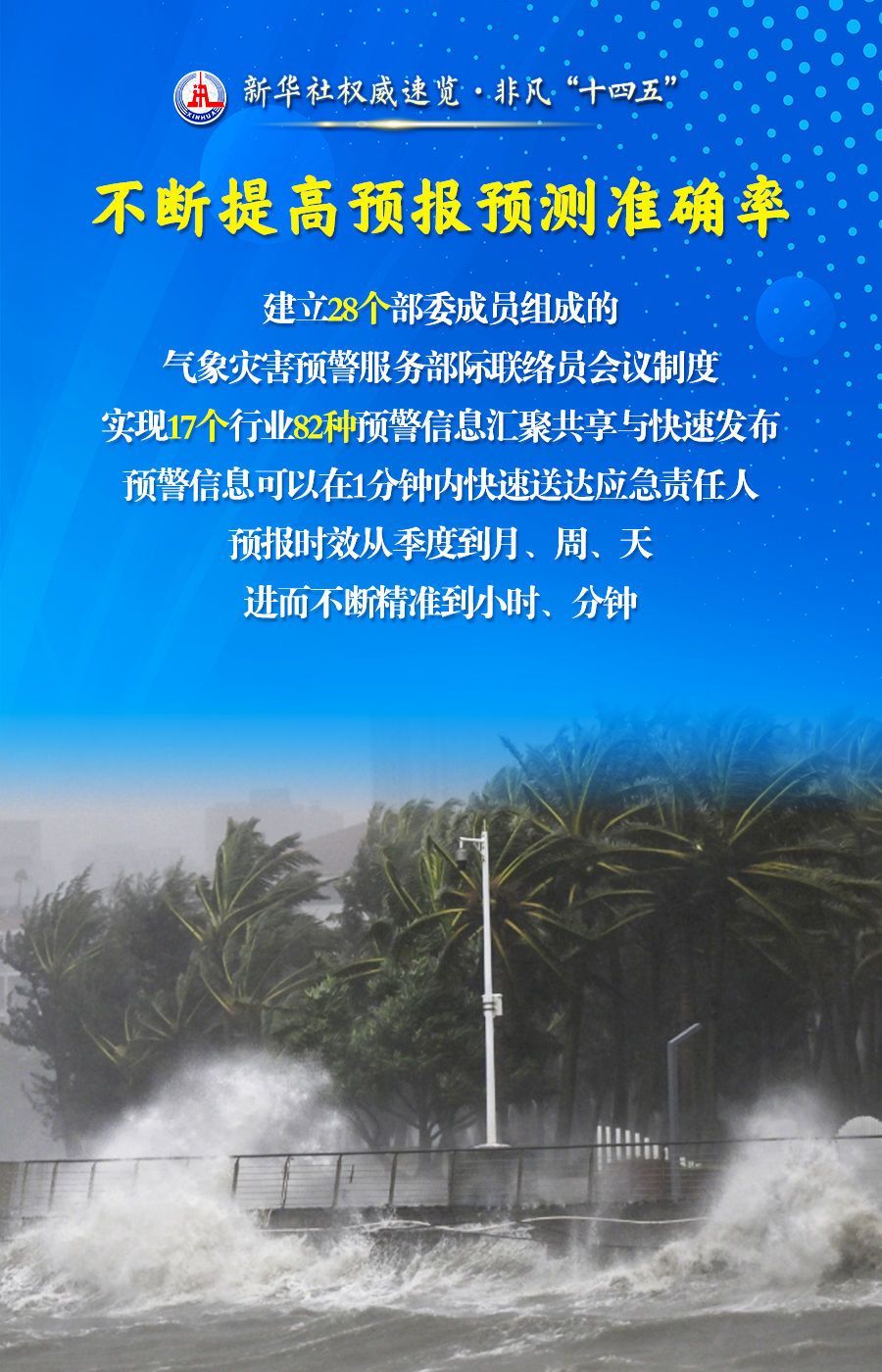 新华社授权摘要·非凡的“十四五”规划|五年气
