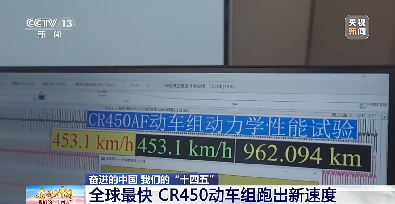 以新的速度奔跑！全球最快CR450动车组正在进行运