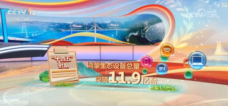 数字说“十四五”：顶尖基础设施+科技突破，数字化赋能经济、改善民生
