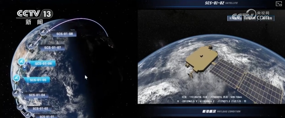 744万亿次，80亿人，100亿元