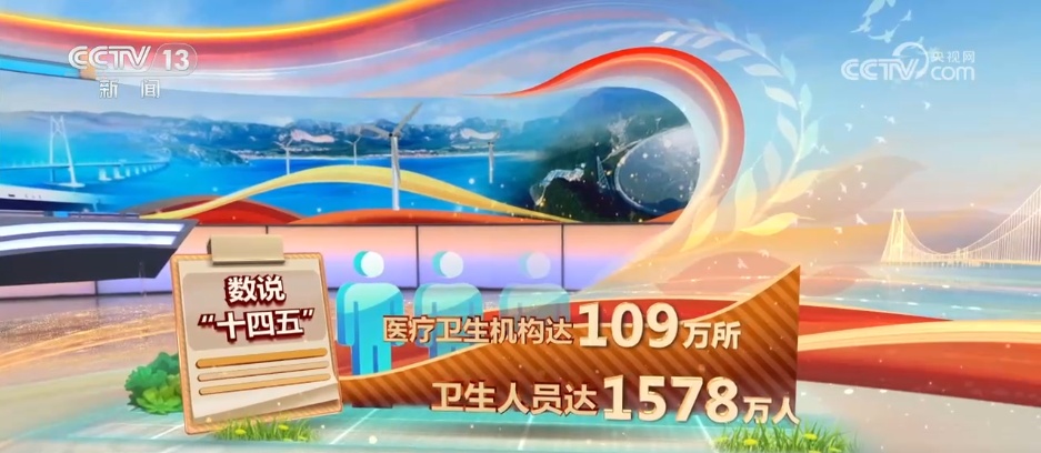 109万个机构、1578万人、79年……看“十四五”健