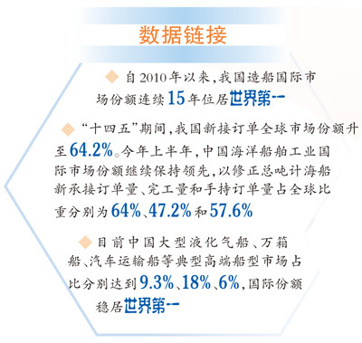 ʮ塱ڼ䣬Ǽ֤ЩӲͻ 󴬣ᡰ顱