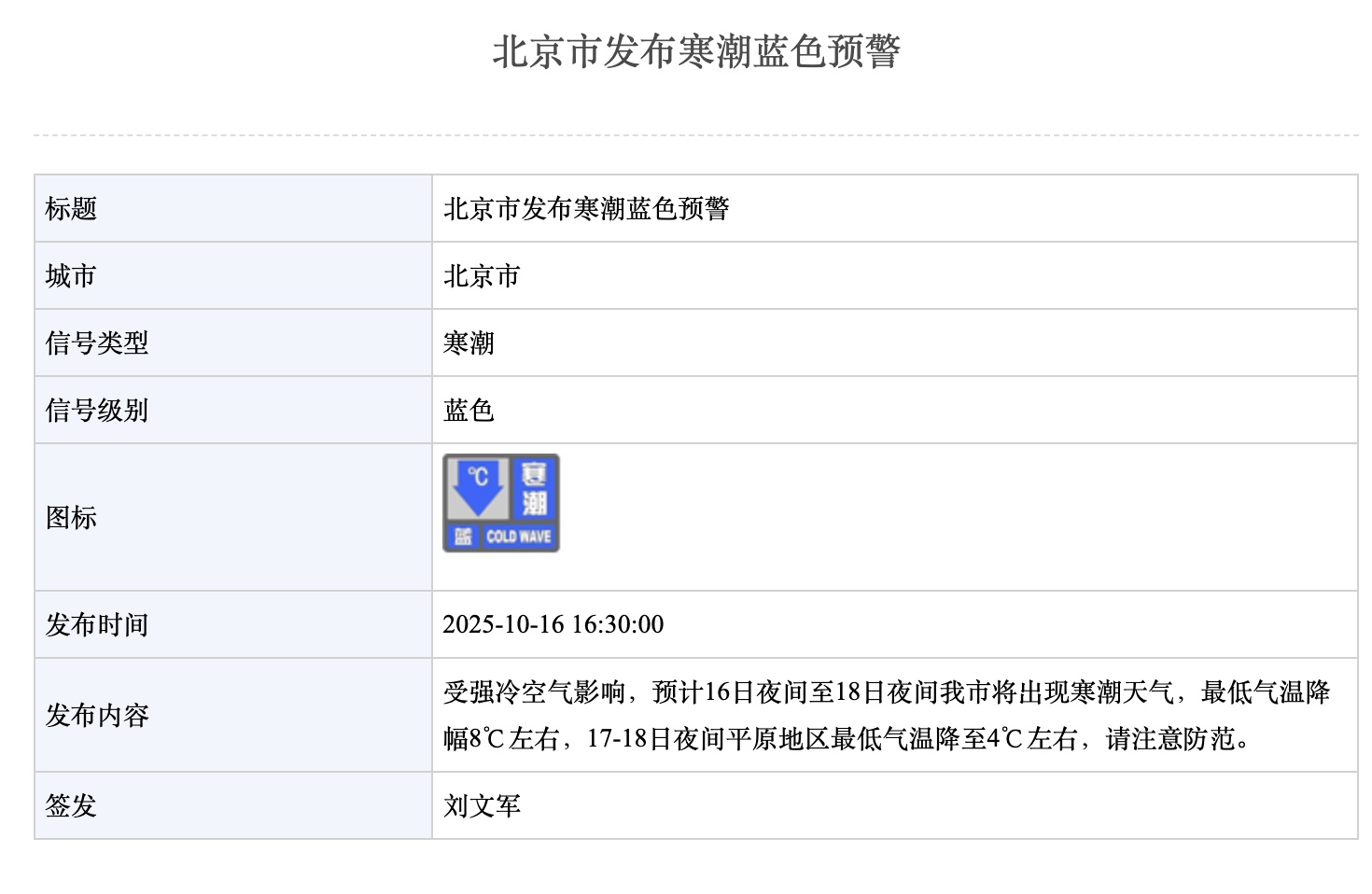 北京发布寒潮和大风预警！今晚有雨，明天部分